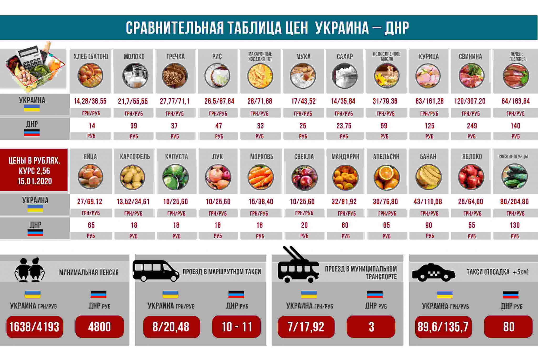 Магазилла Ру Интернет Магазин Москва